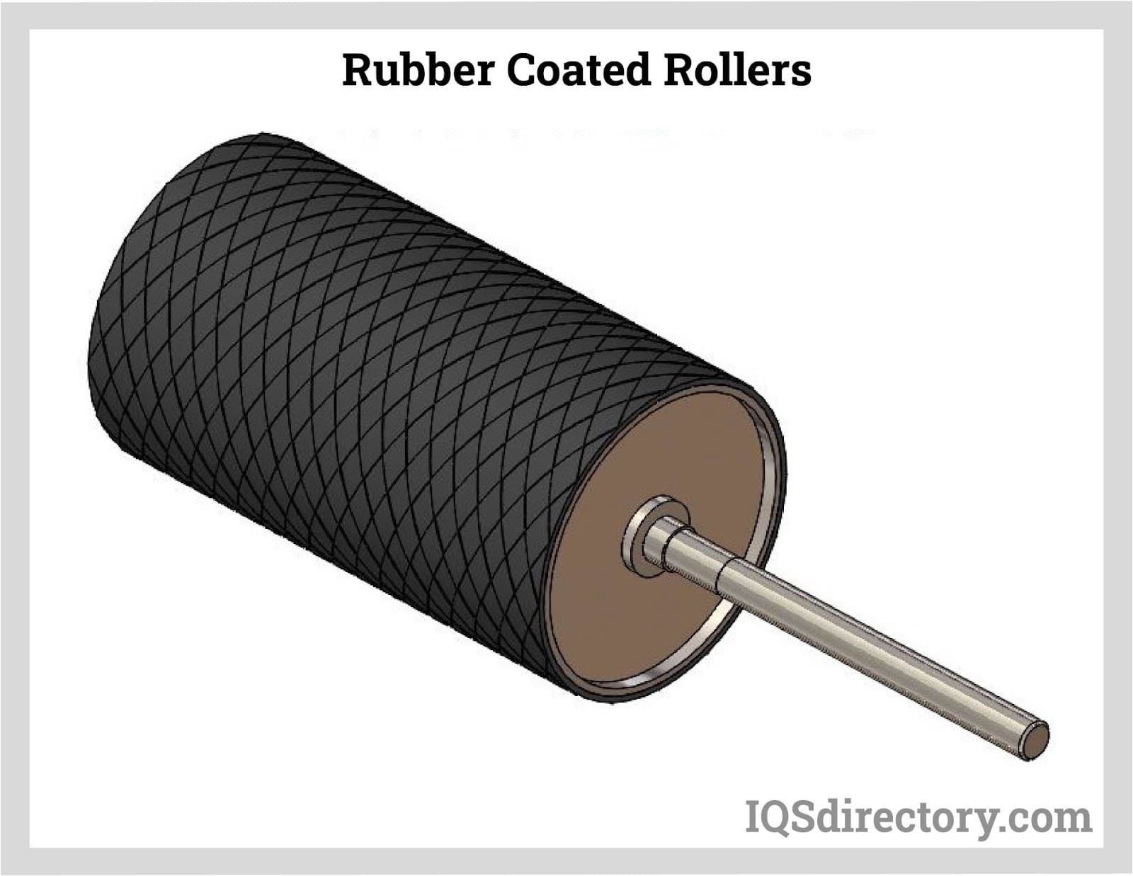 rubber coated rollers