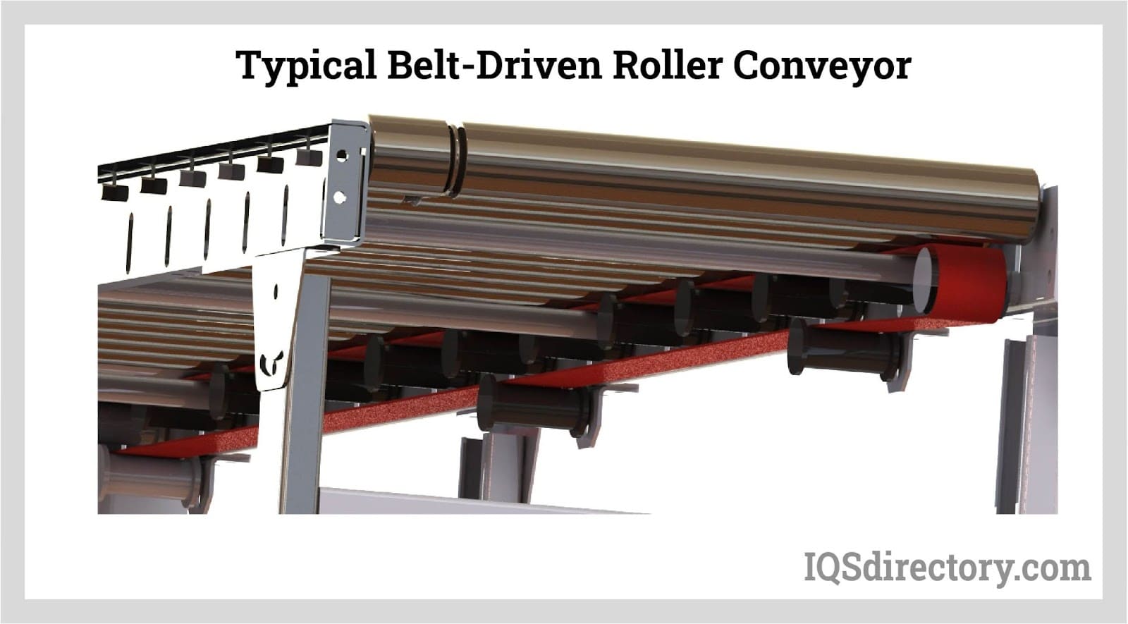 typical belt driven roller conveyor