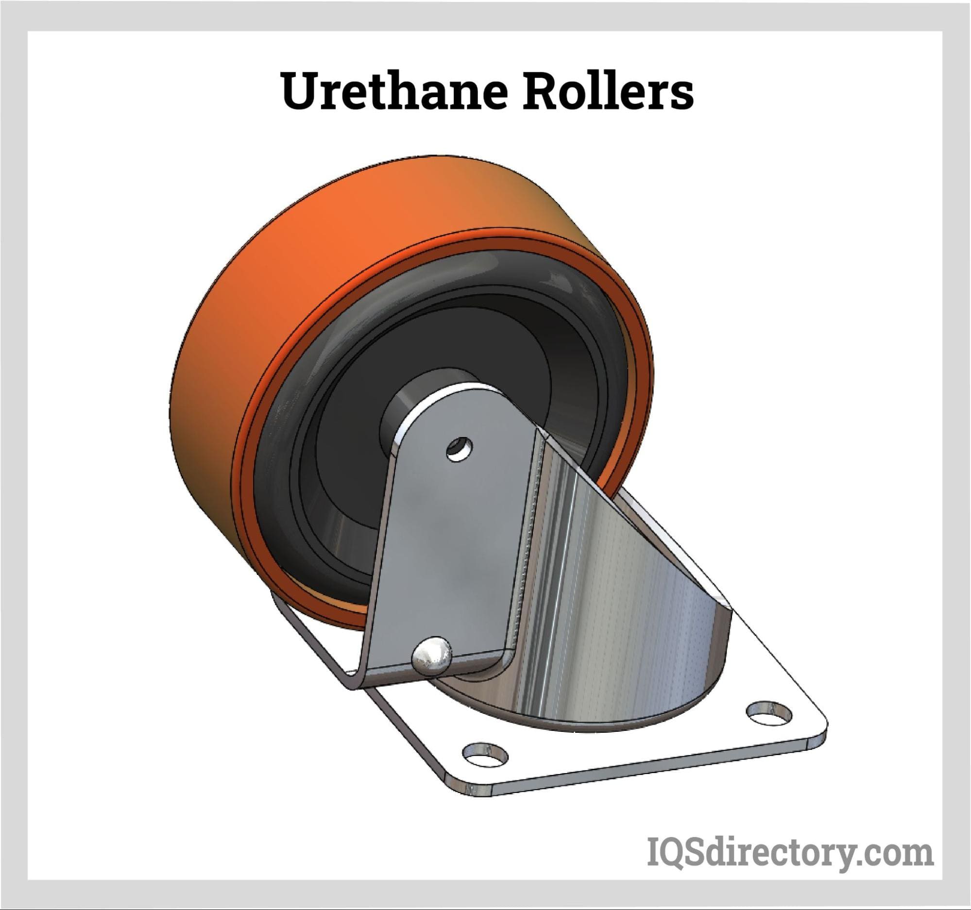 Urethane Rollers